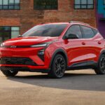 Mitsubishi su historia y su futuro en su “Momentum 2030”